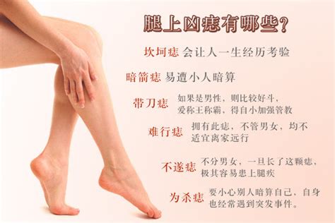 左腿內側有痣|痣相分享：腿上長「痣」代表什麼？